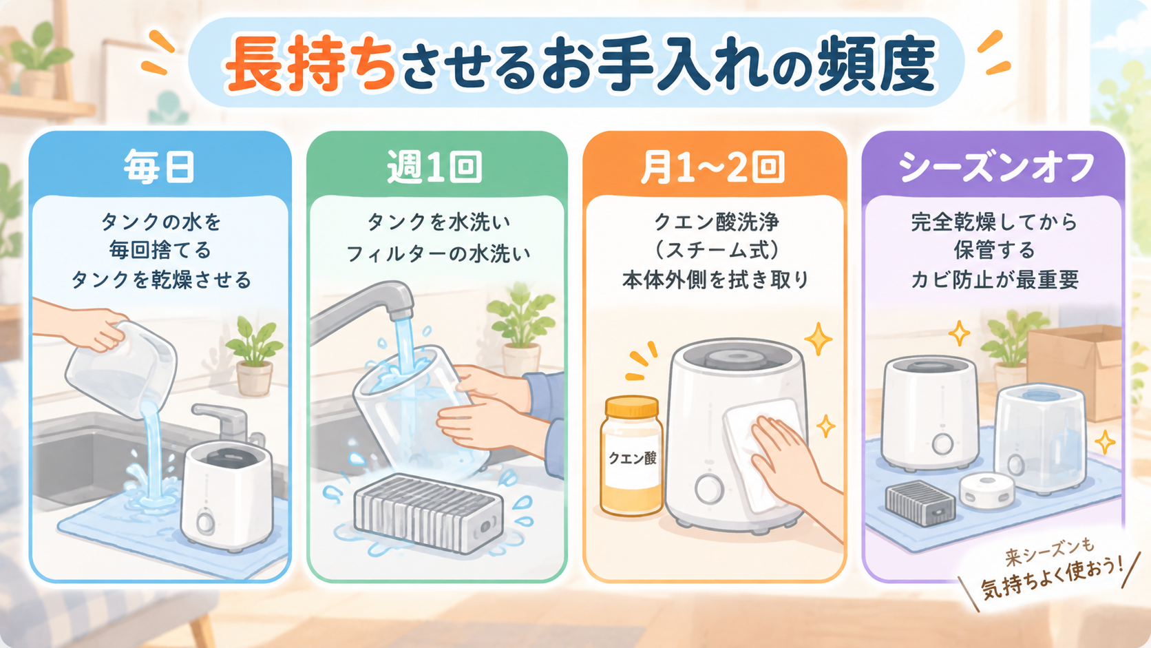 加湿器を長持ちさせるお手入れ頻度｜毎日・週1回・月1〜2回・シーズンオフの手順